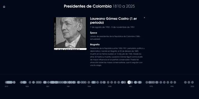 Línea de Tiempo de Presidentes de Colombia