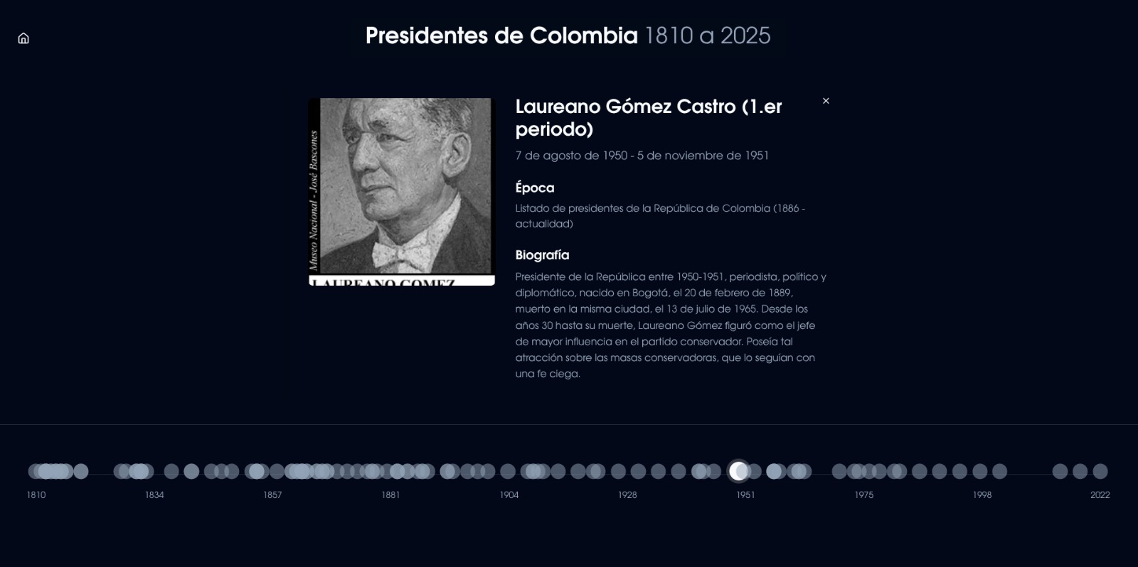 Línea de Tiempo de Presidentes de Colombia