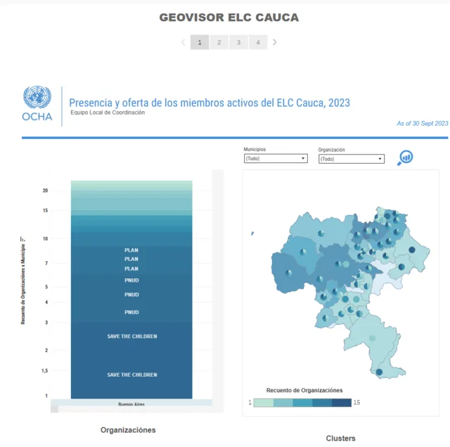 Geovisor ELC Cauca - OCHA